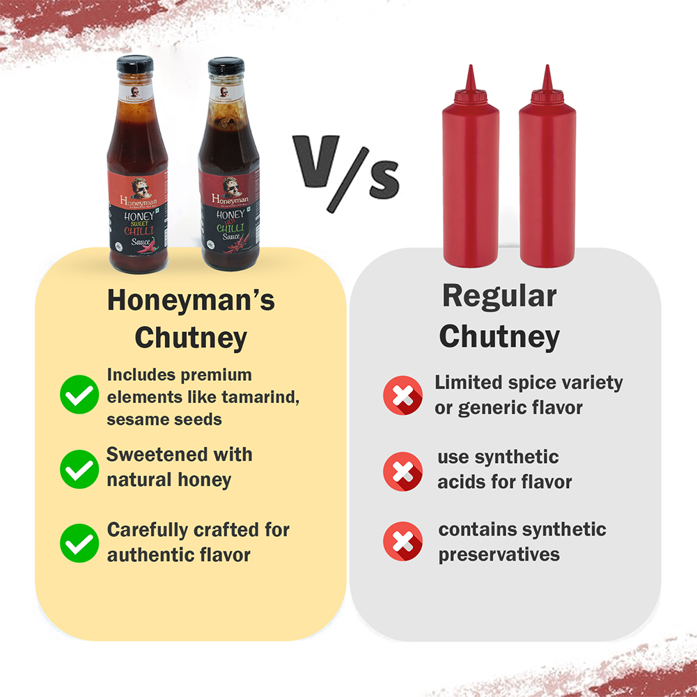 Honey Hot Chilli Sauce & Honey Sweet Chilli Sauce Combo - Image 3