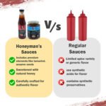 Honey Tomato Ketchup & Honey Italian Pizza Pasta Sauce Combo - Image 2